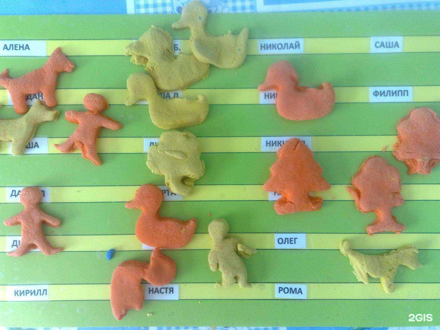 Отзывы на компанию Торопыжка в г. Новосибирск c фото