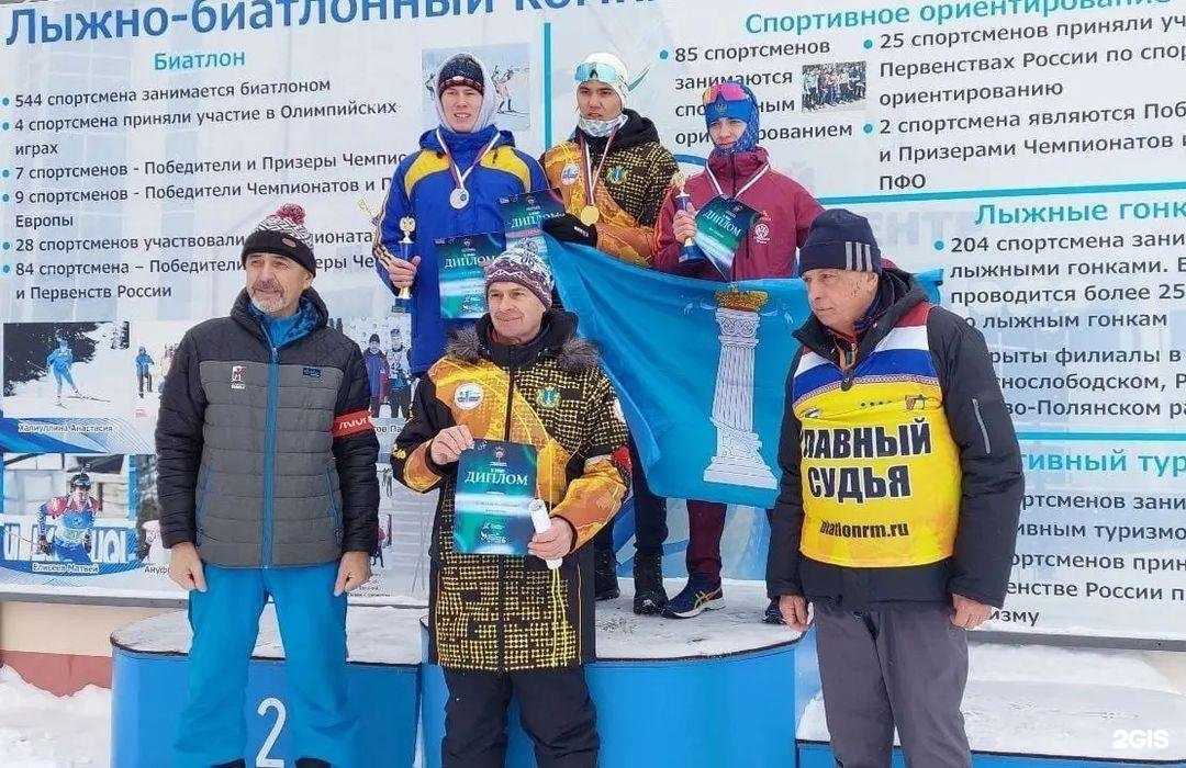 Отзывы на компанию Старт в Перми c фото