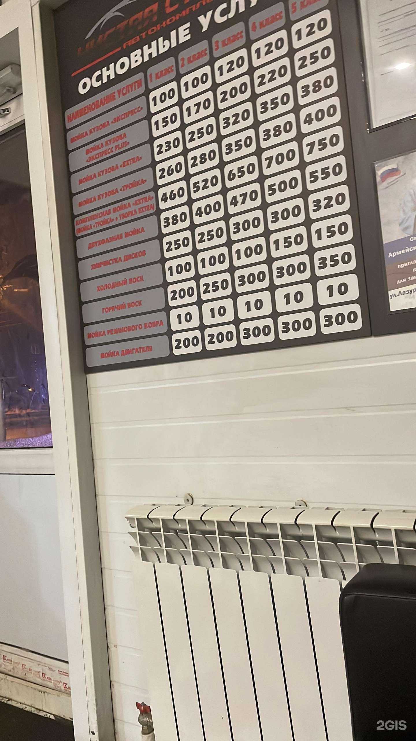 Отзывы на компанию Autodreams54 в Новосибирске c фото - фотография 2 из 2