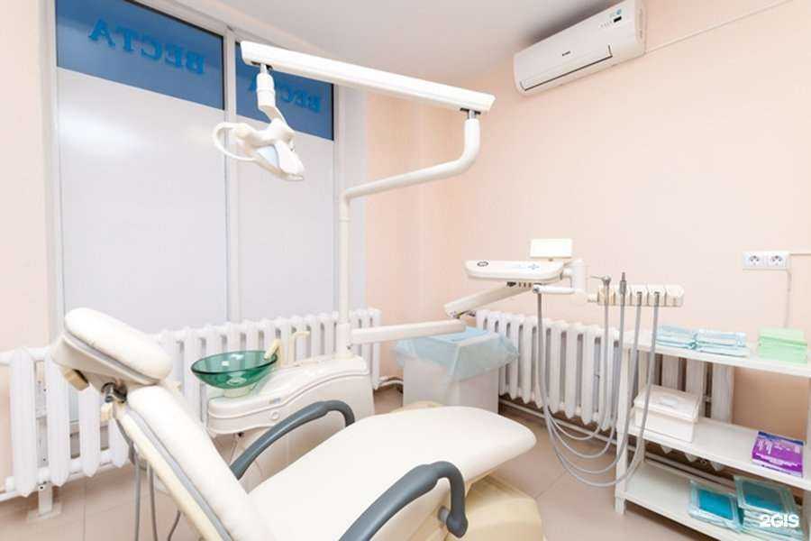 Отзывы на компанию Веста-НН в Нижнем Новгороде c фото