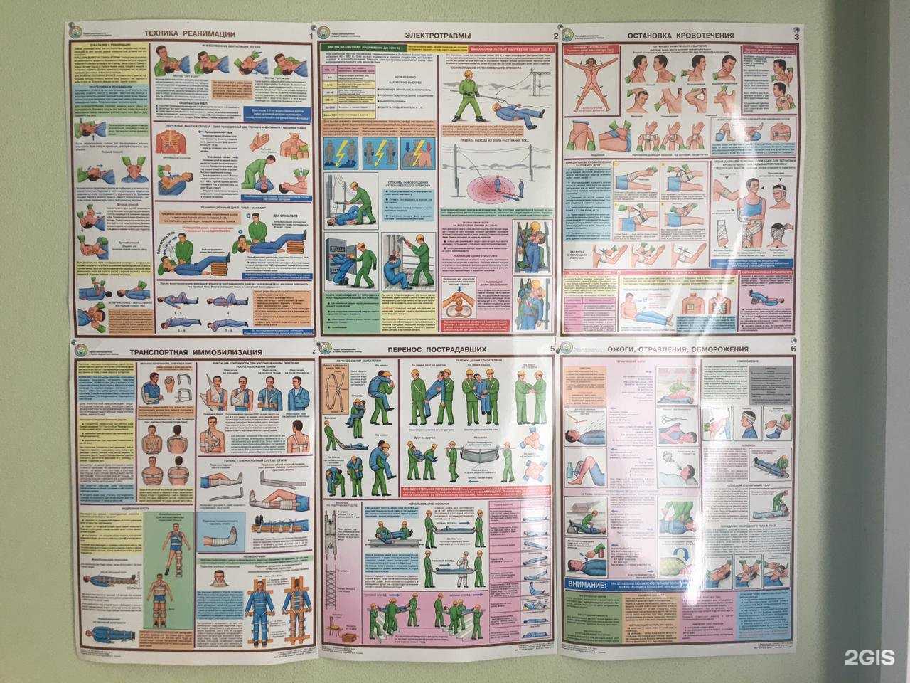 Отзывы на компанию Тульский региональный центр охраны труда и пожарной безопасности в Туле c фото