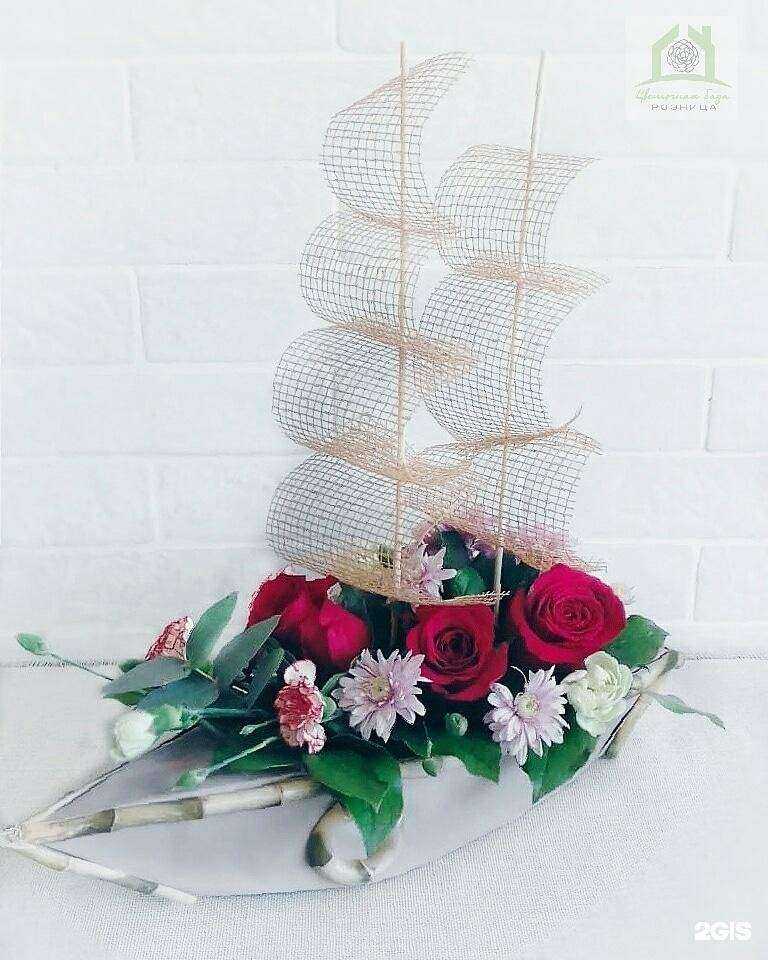 Отзывы на компанию Цветочная база в Кинешме c фото