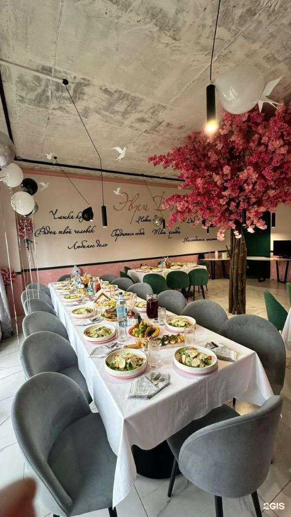 Отзывы на компанию Эври Дэй в г. Кемерово c фото