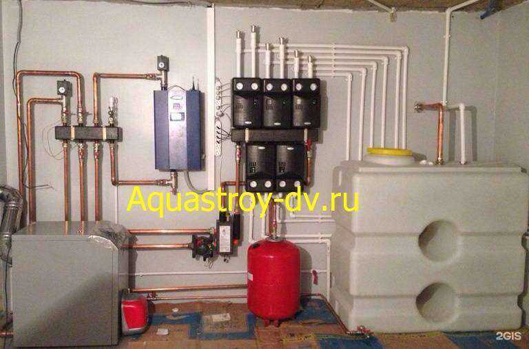 Отзывы на компанию АкваСтрой в Артёме c фото