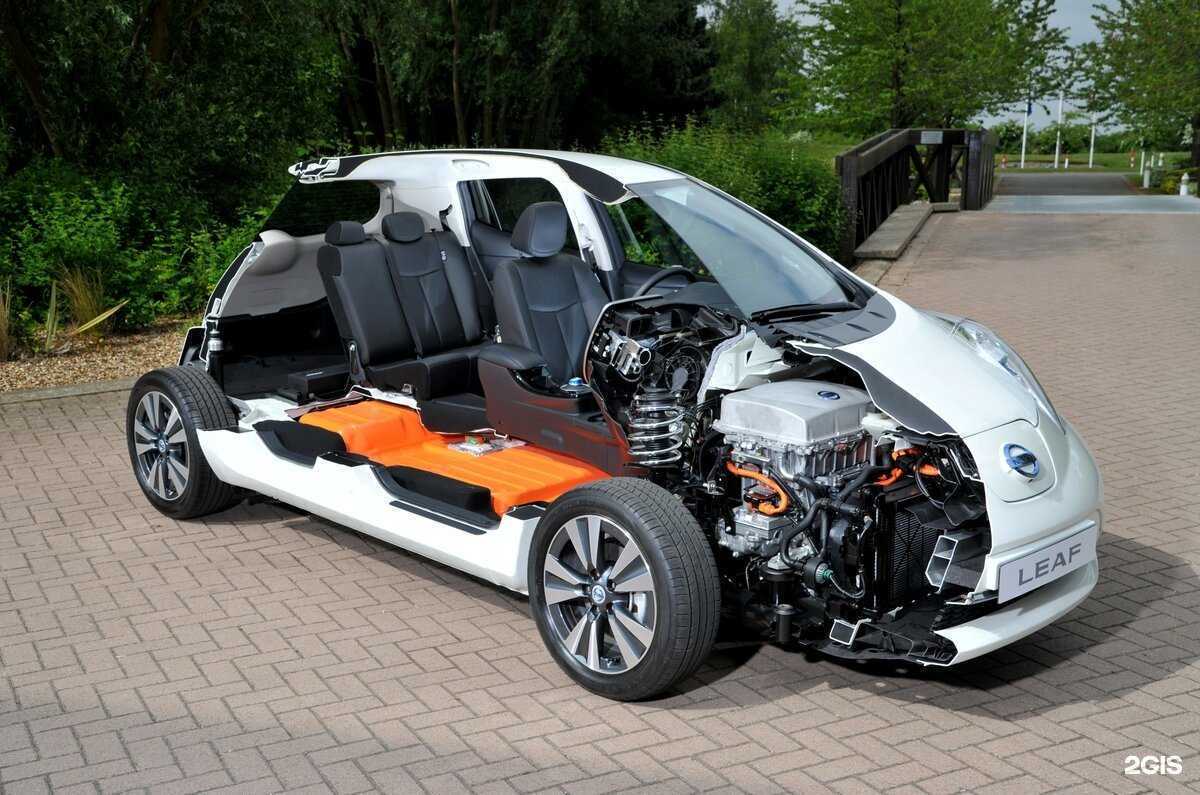 Отзывы на компанию Алектра в Костроме c фото