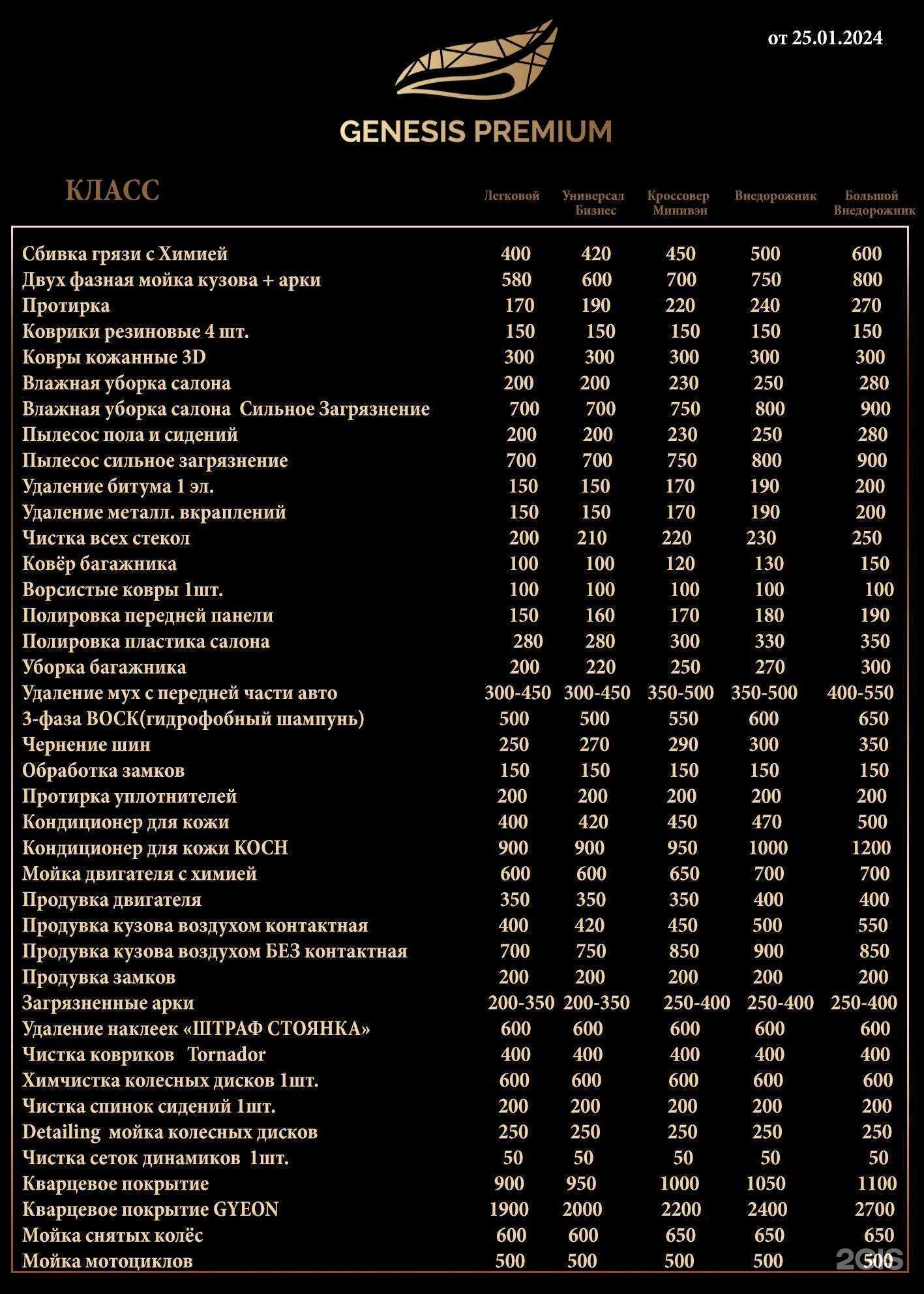 Отзывы на компанию Genesis premium в г. Новосибирск c фото