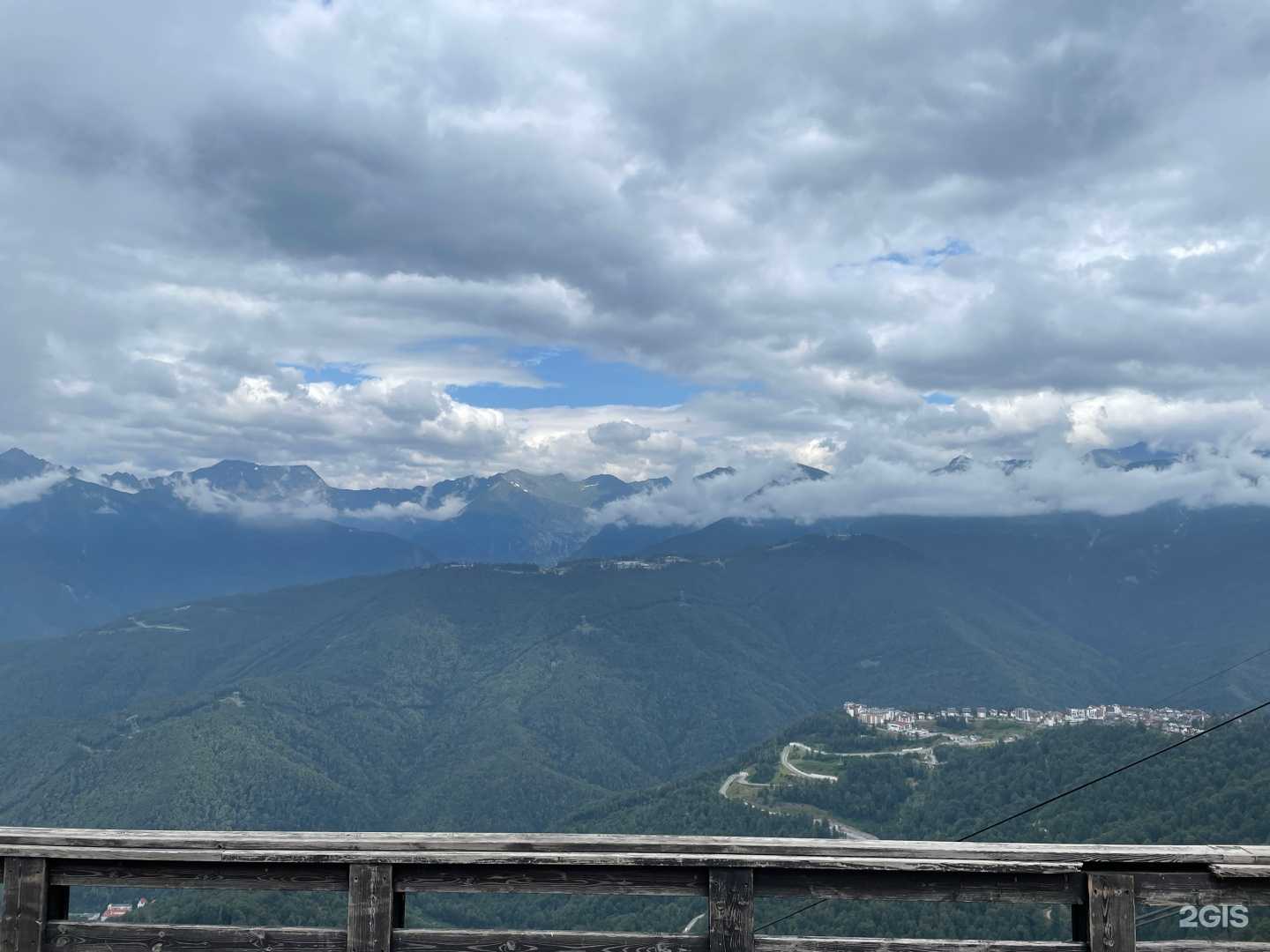 Отзывы на компанию Гуляш кураж в Сочи c фото