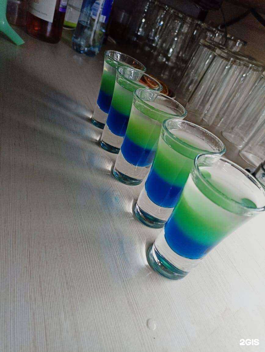 Отзывы на компанию Синдикат в г. Прокопьевск c фото