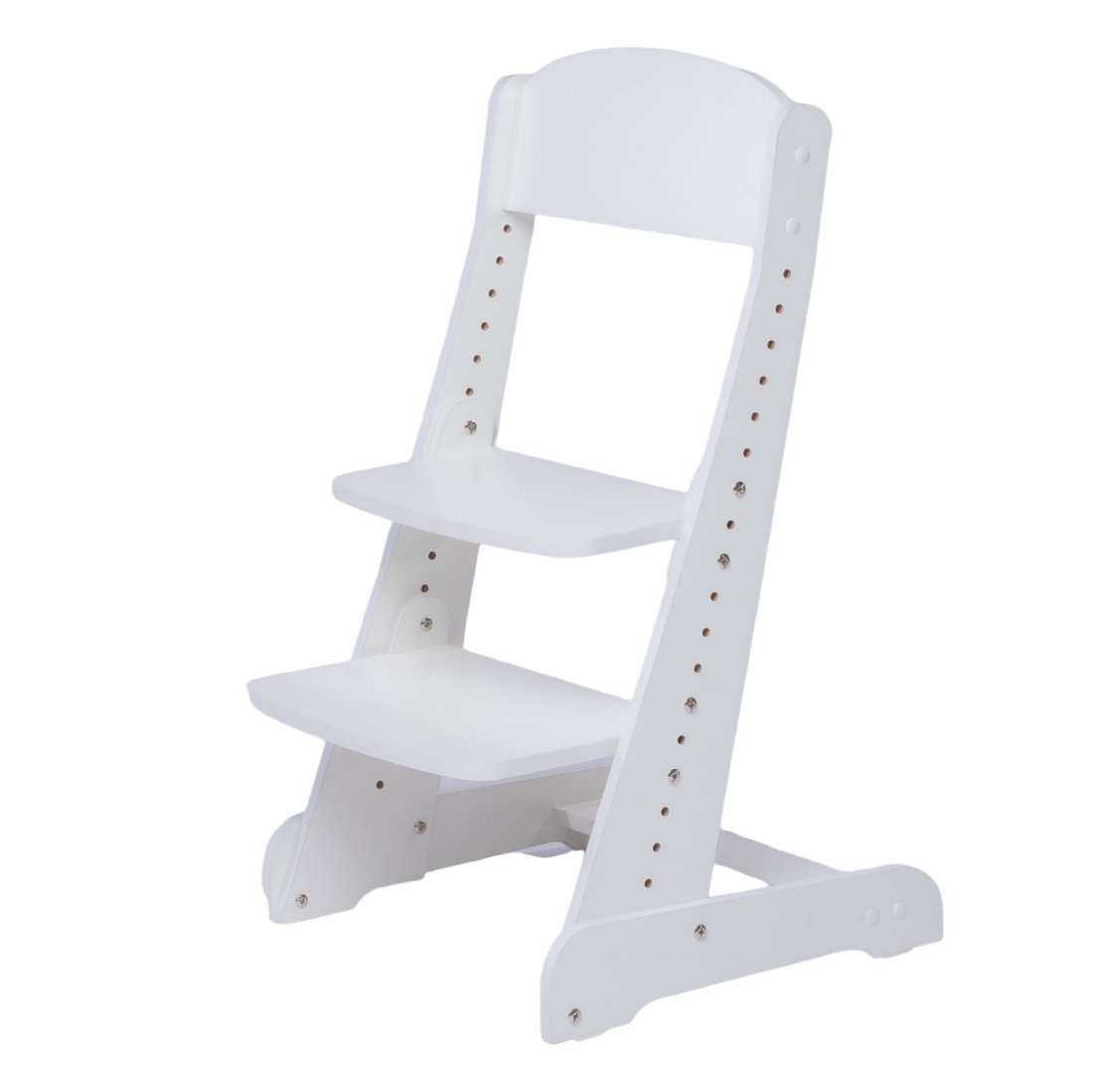 Отзывы на компанию Sitstep в Дзержинске c фото