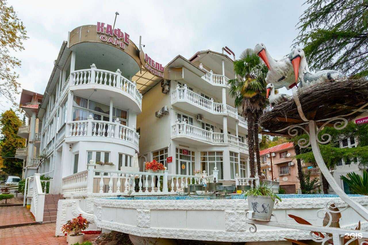 Отзывы на компанию Весна в г. Сочи c фото