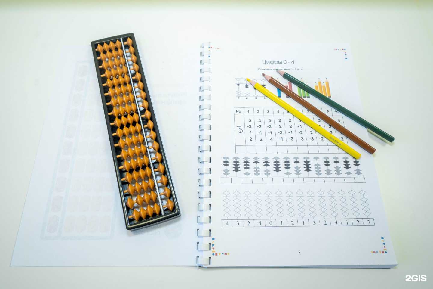 Отзывы на компанию Маленький Оксфорд в Барнауле c фото