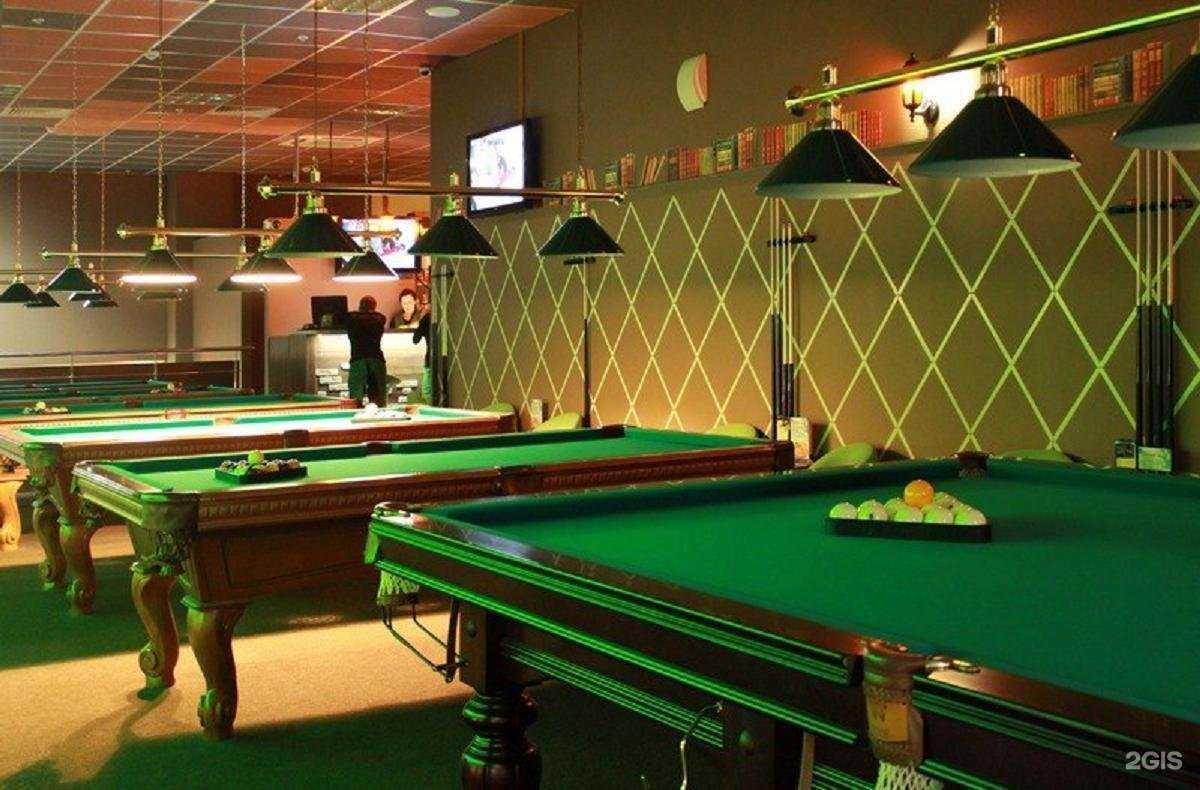 Отзывы на компанию Бильярд-Холл в г. Киров c фото