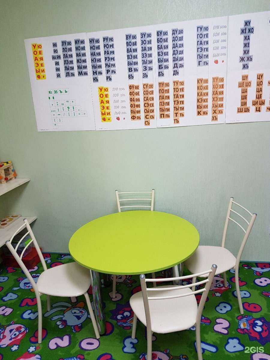 Отзывы на компанию Аистенок в г. Тюмень c фото