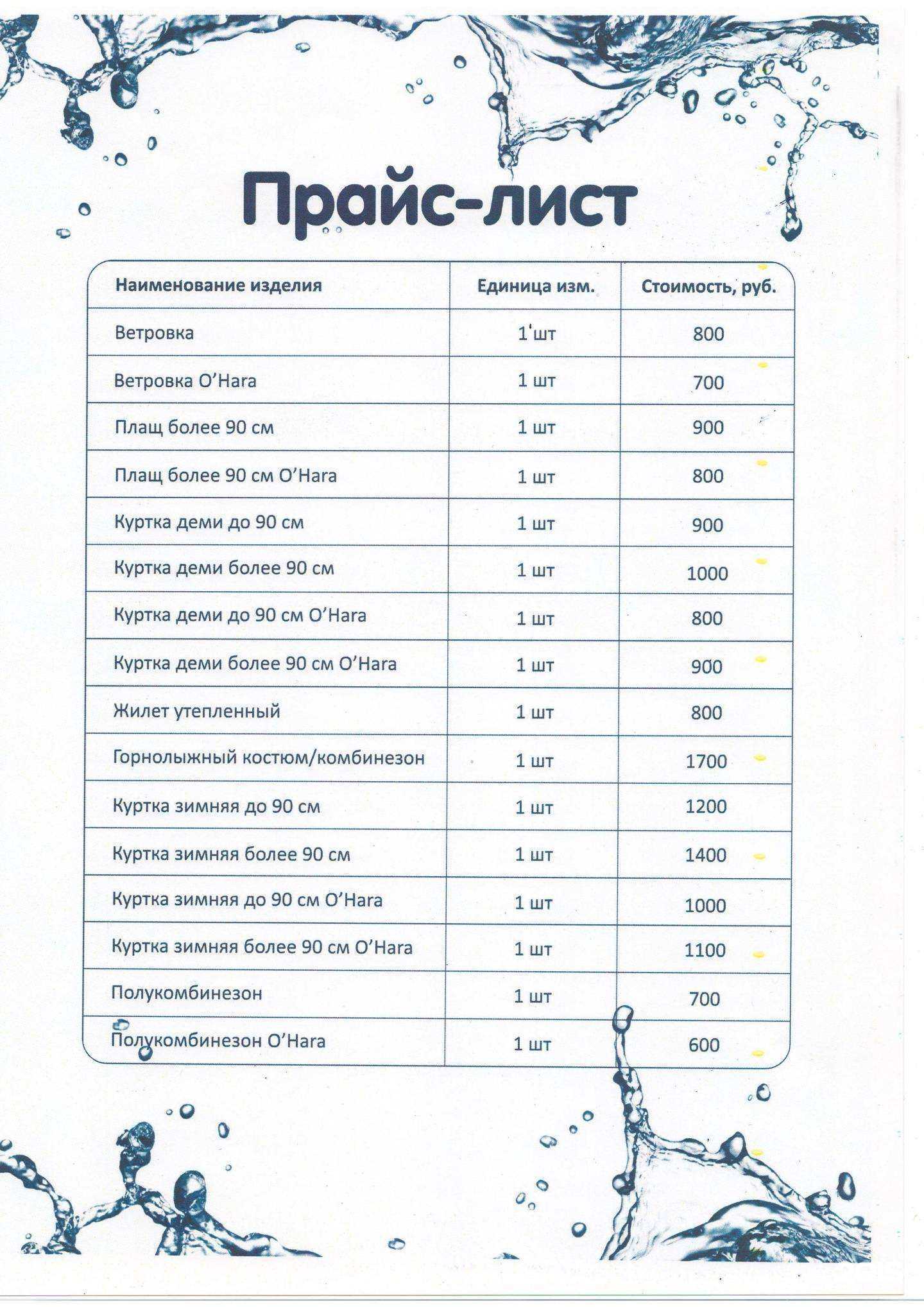 Отзывы на компанию Ohara в г. Новосибирск c фото