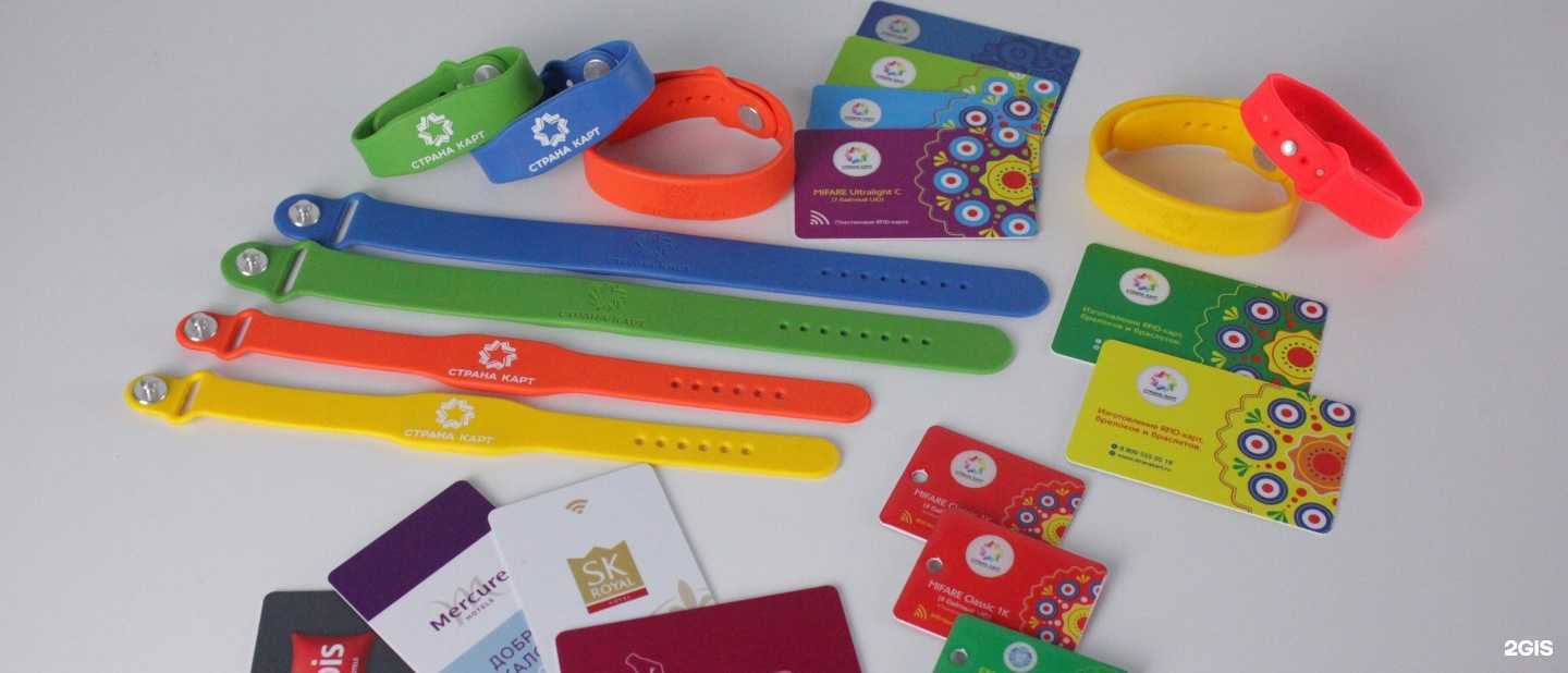 Отзывы на компанию Страна карт в г. Киров c фото