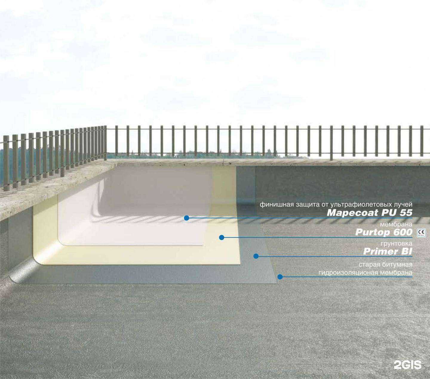 Отзывы на компанию Mapei-Ekb в Екатеринбурге c фото