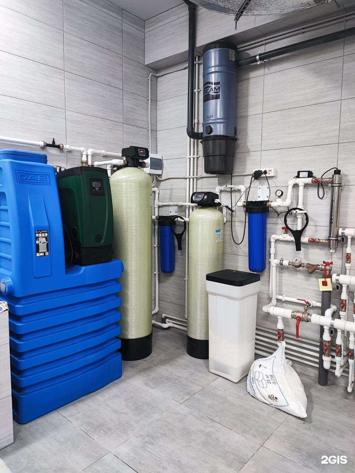 Отзывы на компанию Инженерные Водные Технологии в Сочи c фото