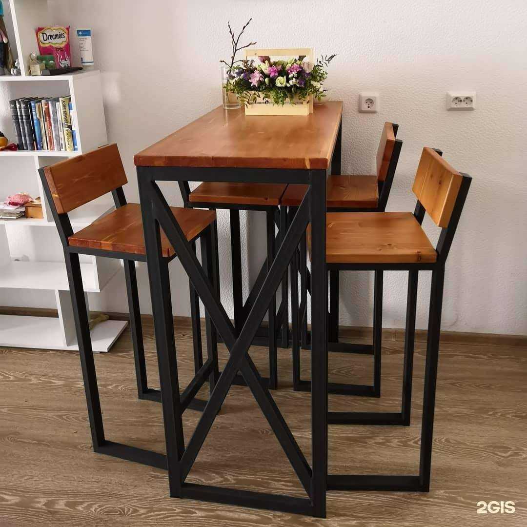 Отзывы на компанию Городок в г. Екатеринбург c фото