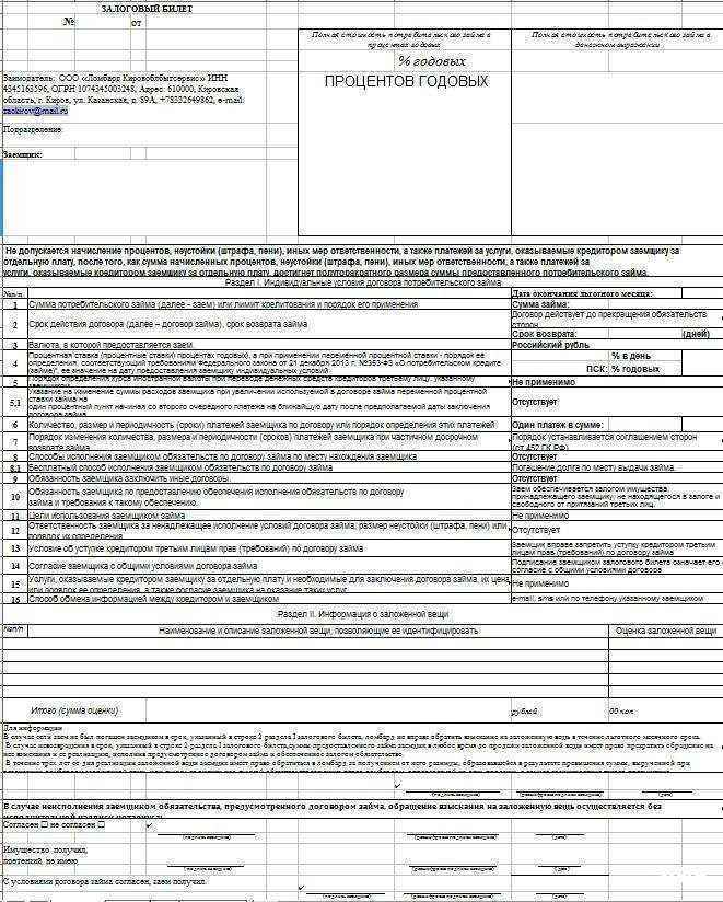 Отзывы на компанию Ломбард Кировоблбытсервис в Кирове c фото