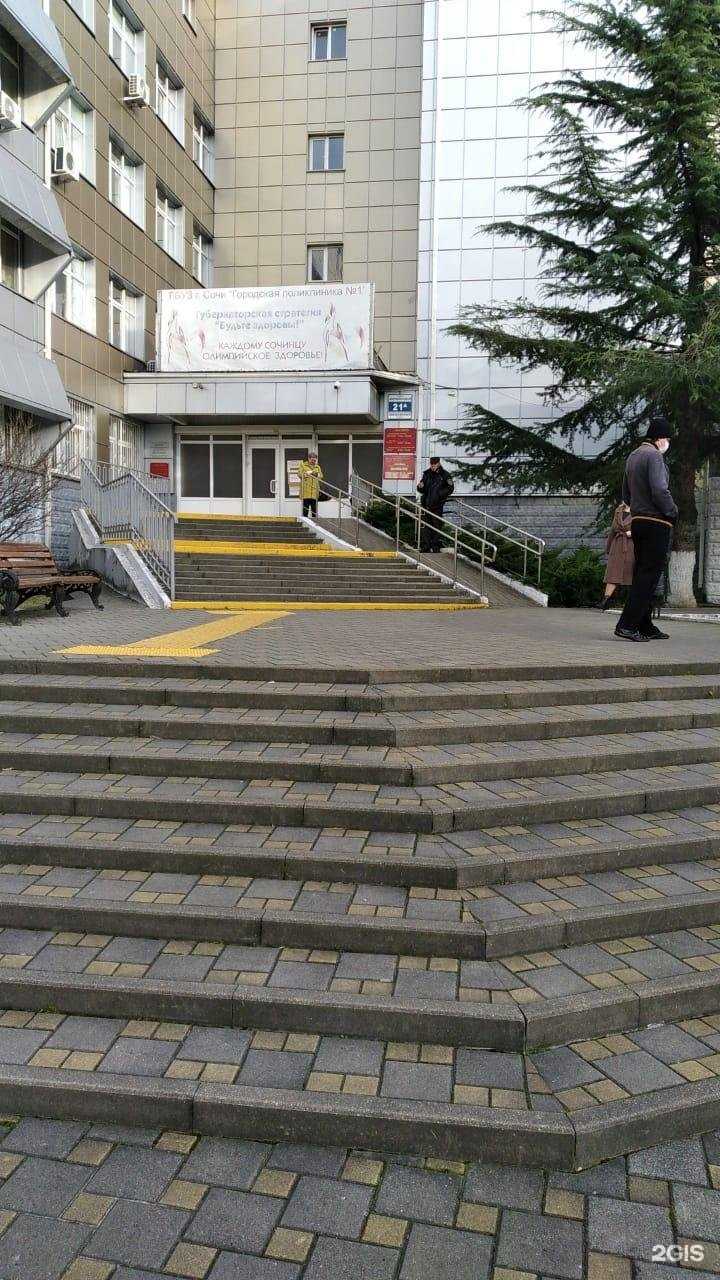 Отзывы на компанию Кубаньфармация в Сочи c фото