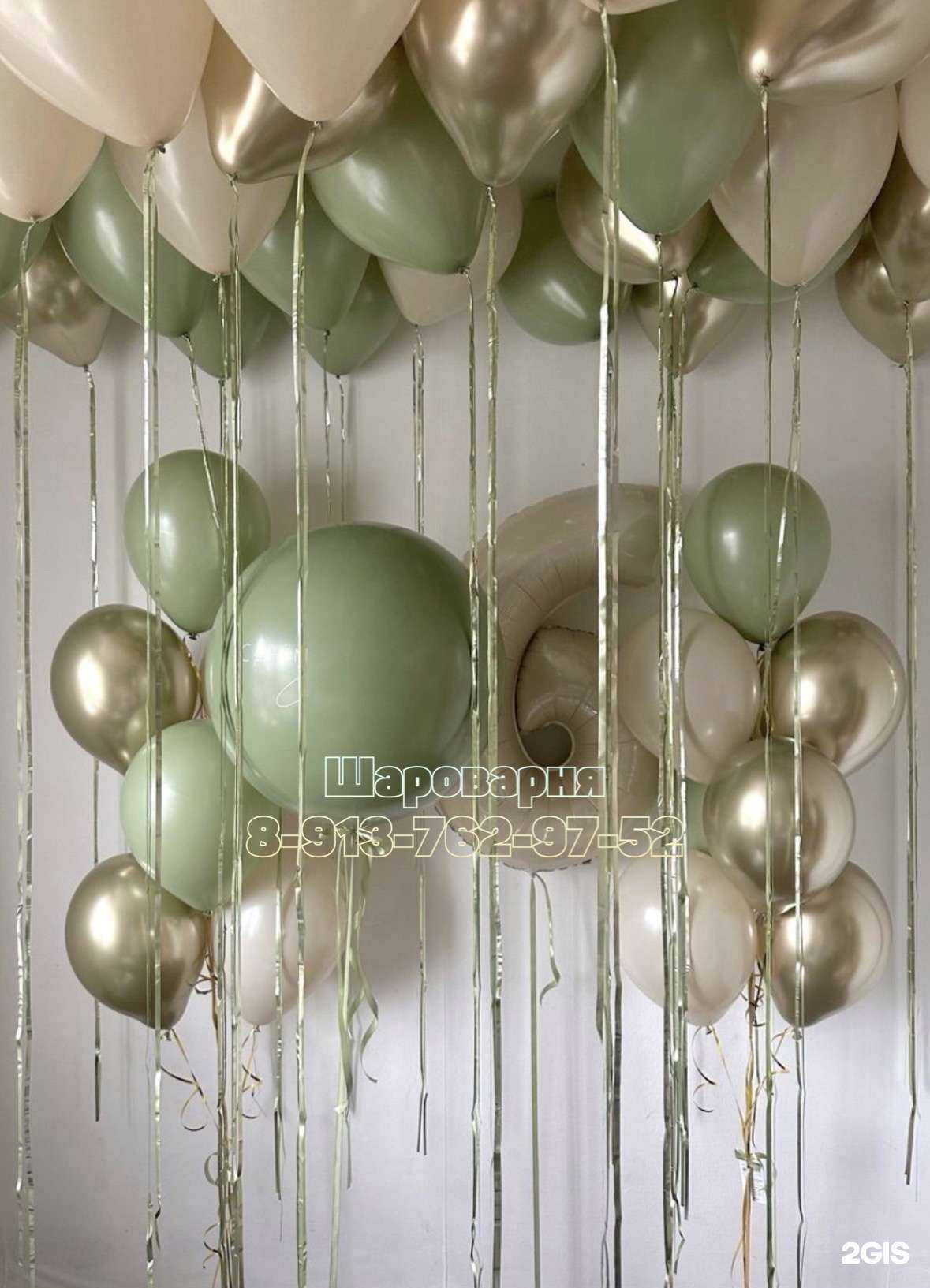 Отзывы на компанию Шароварня в г. Новосибирск c фото