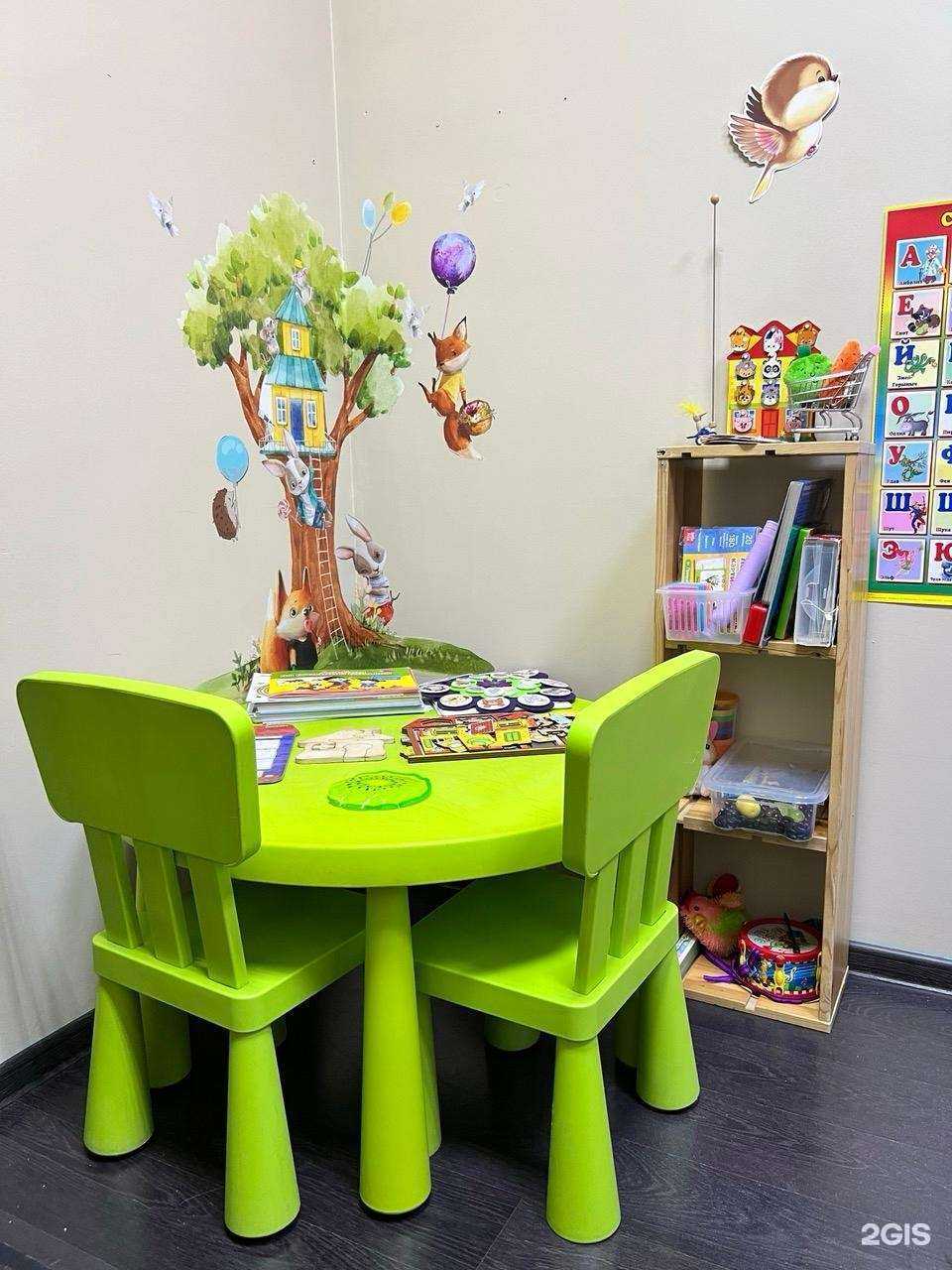 Отзывы на компанию ЛогоВита в Красноярске c фото