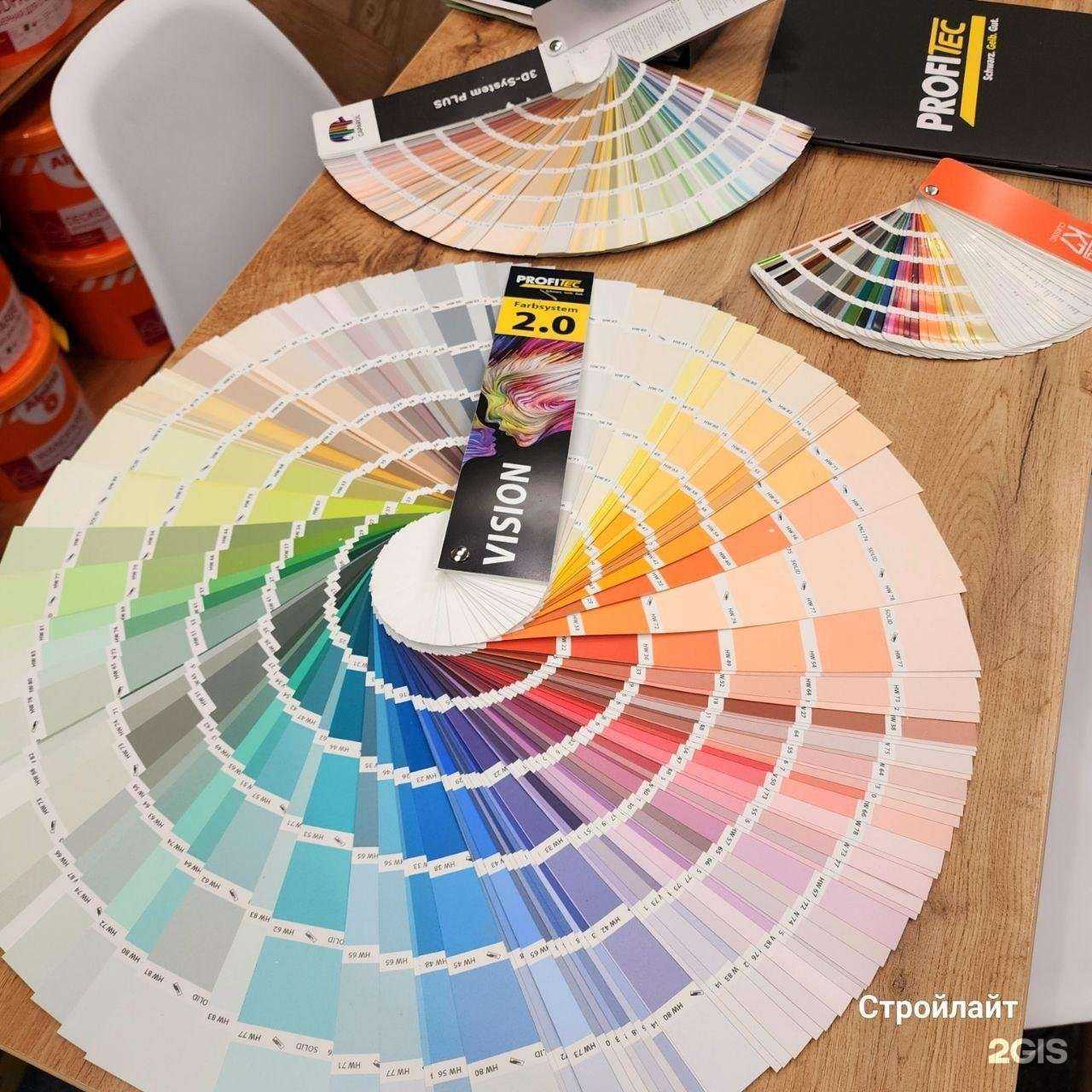 Отзывы на компанию Profitec в г. Краснодар c фото