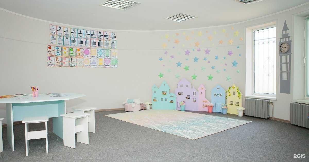 Отзывы на компанию Let`s Speak в г. Калининград c фото