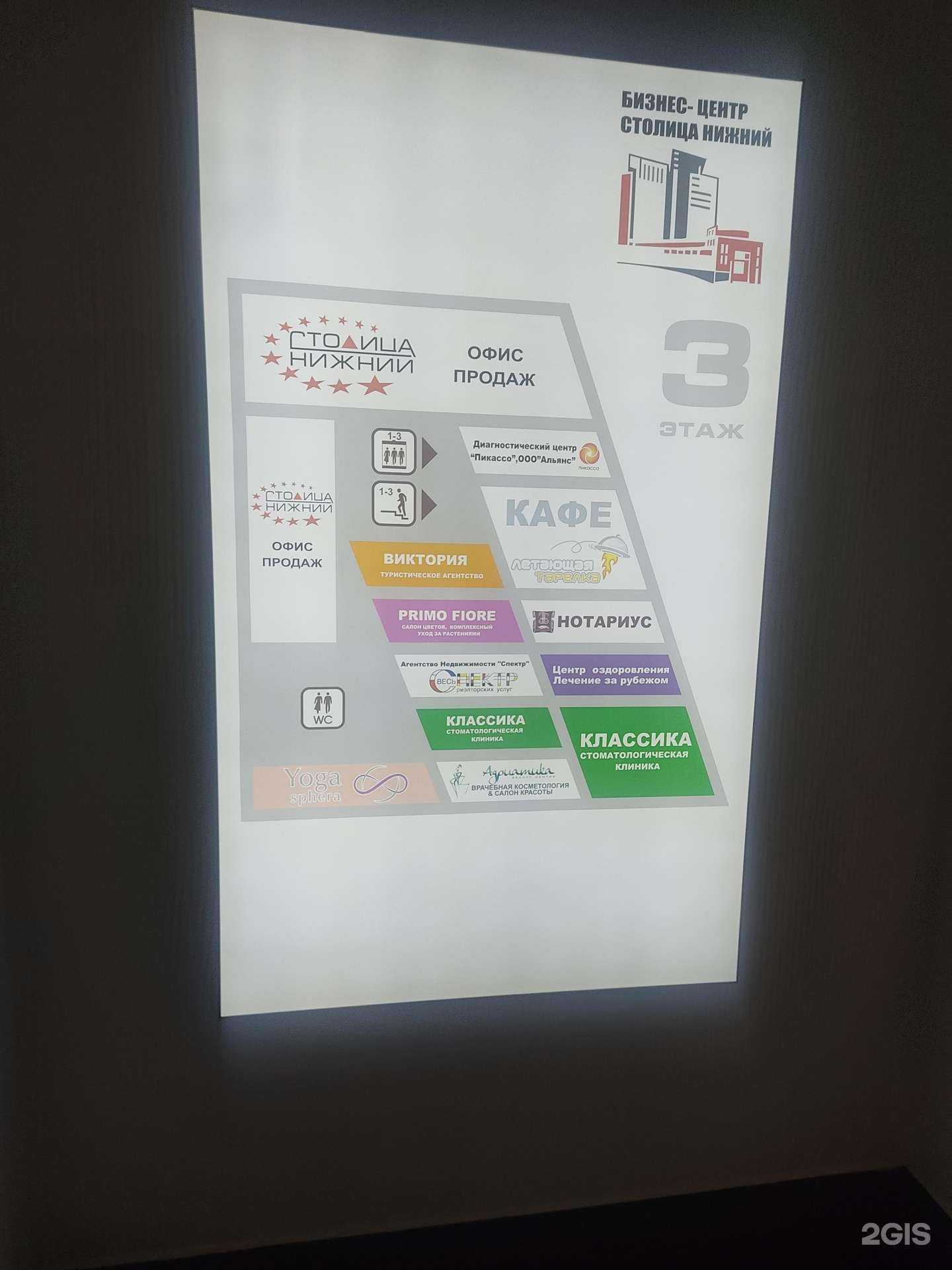 Отзывы на компанию Спектр в г. Нижний Новгород c фото