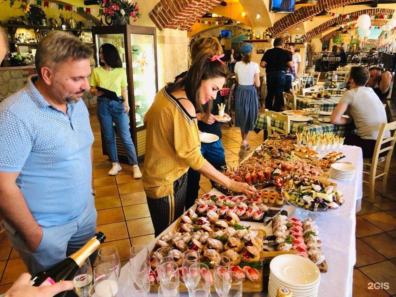 Отзывы на компанию Сан Пицца в Астрахани c фото