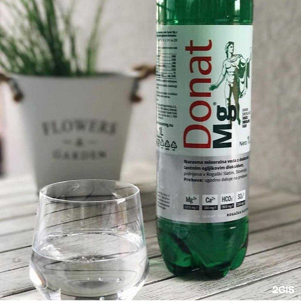 Отзывы на компанию Аптека №19 в Махачкале c фото