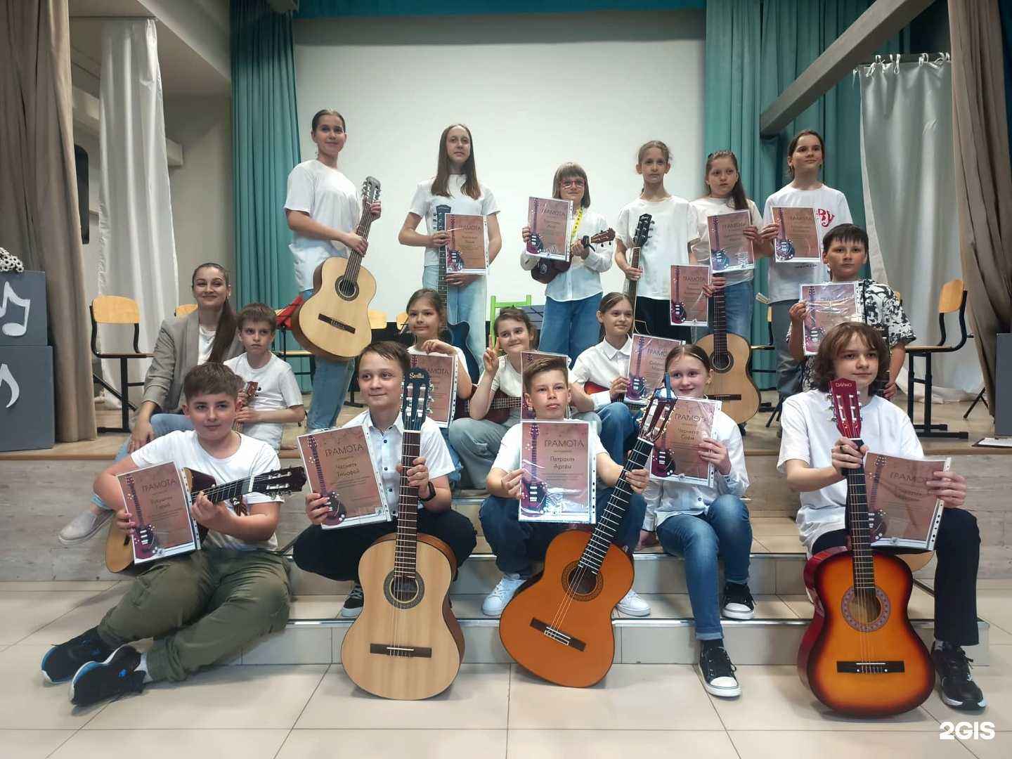 Отзывы на компанию Гитарист в Бердске c фото