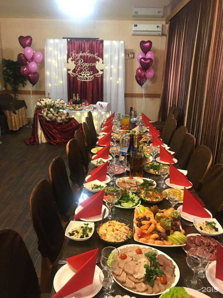 Отзывы на компанию Дружба в Туле c фото