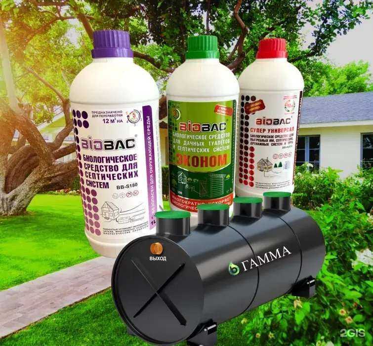 Отзывы на компанию Bioritm в Сочи c фото