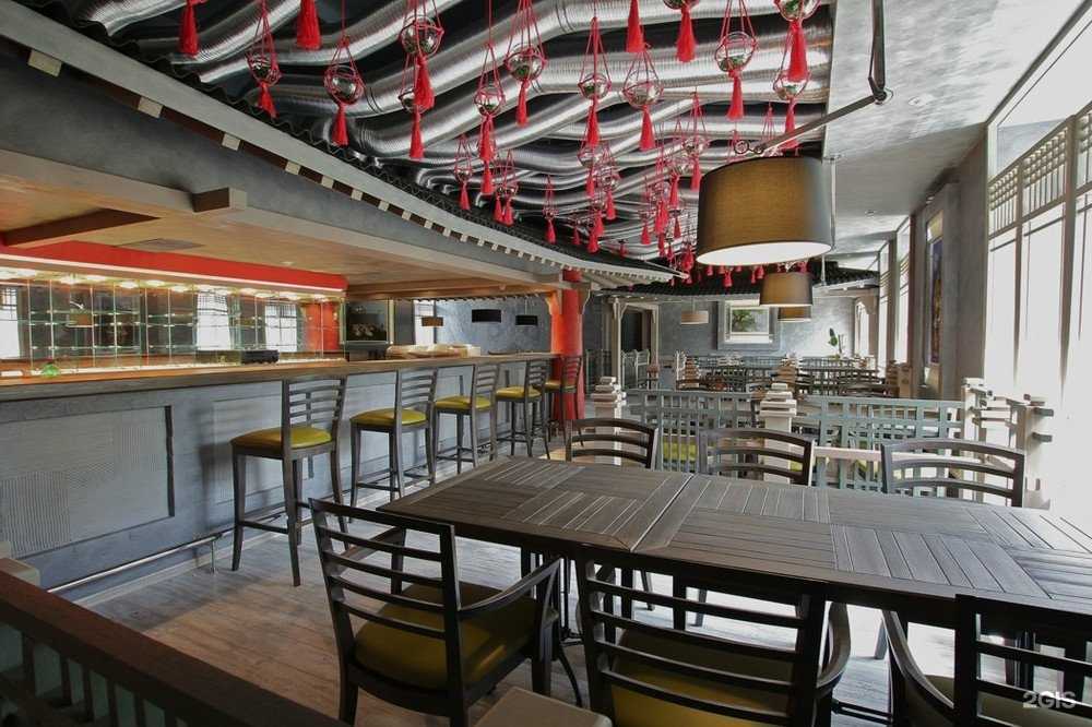 Отзывы на компанию Шири в Тольятти c фото