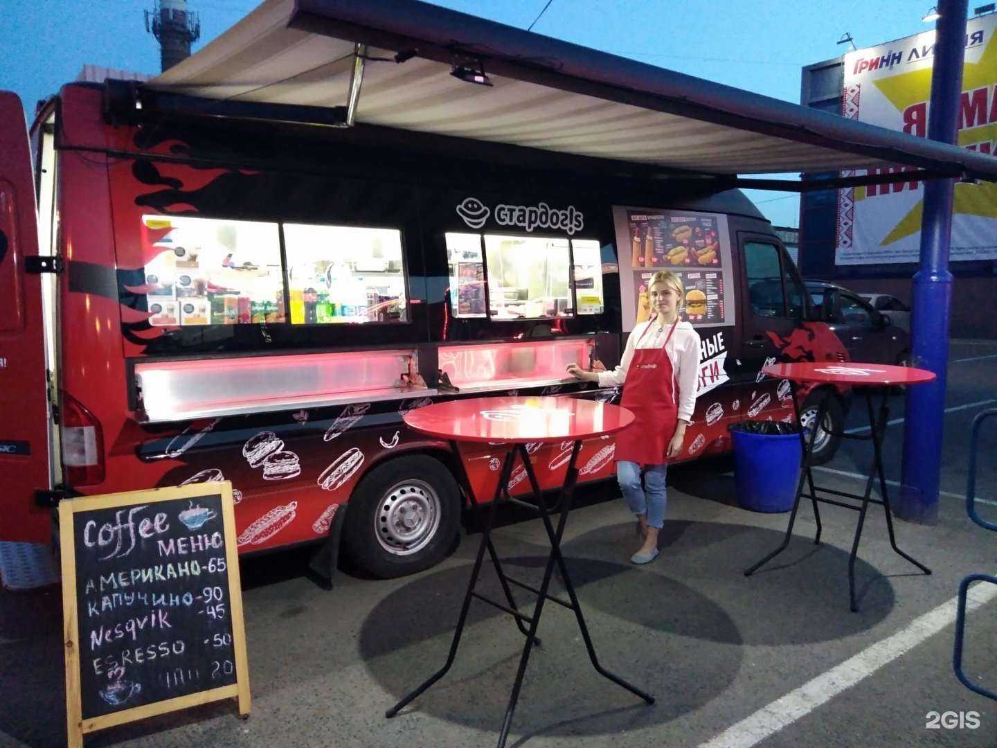 Отзывы на компанию Stardogs в г. Тамбов c фото