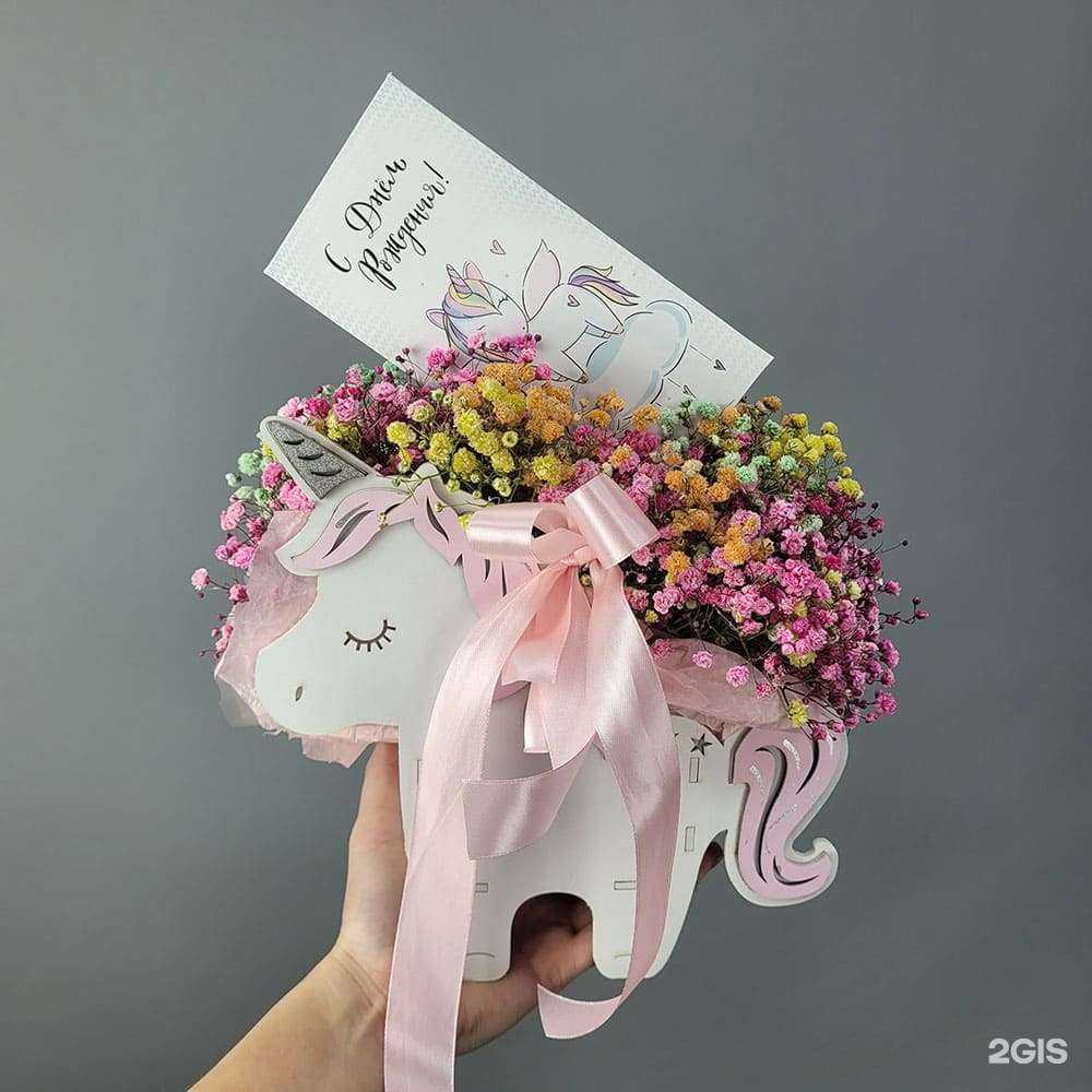 Отзывы на компанию Шарландия & Гринландия в Кемерове c фото