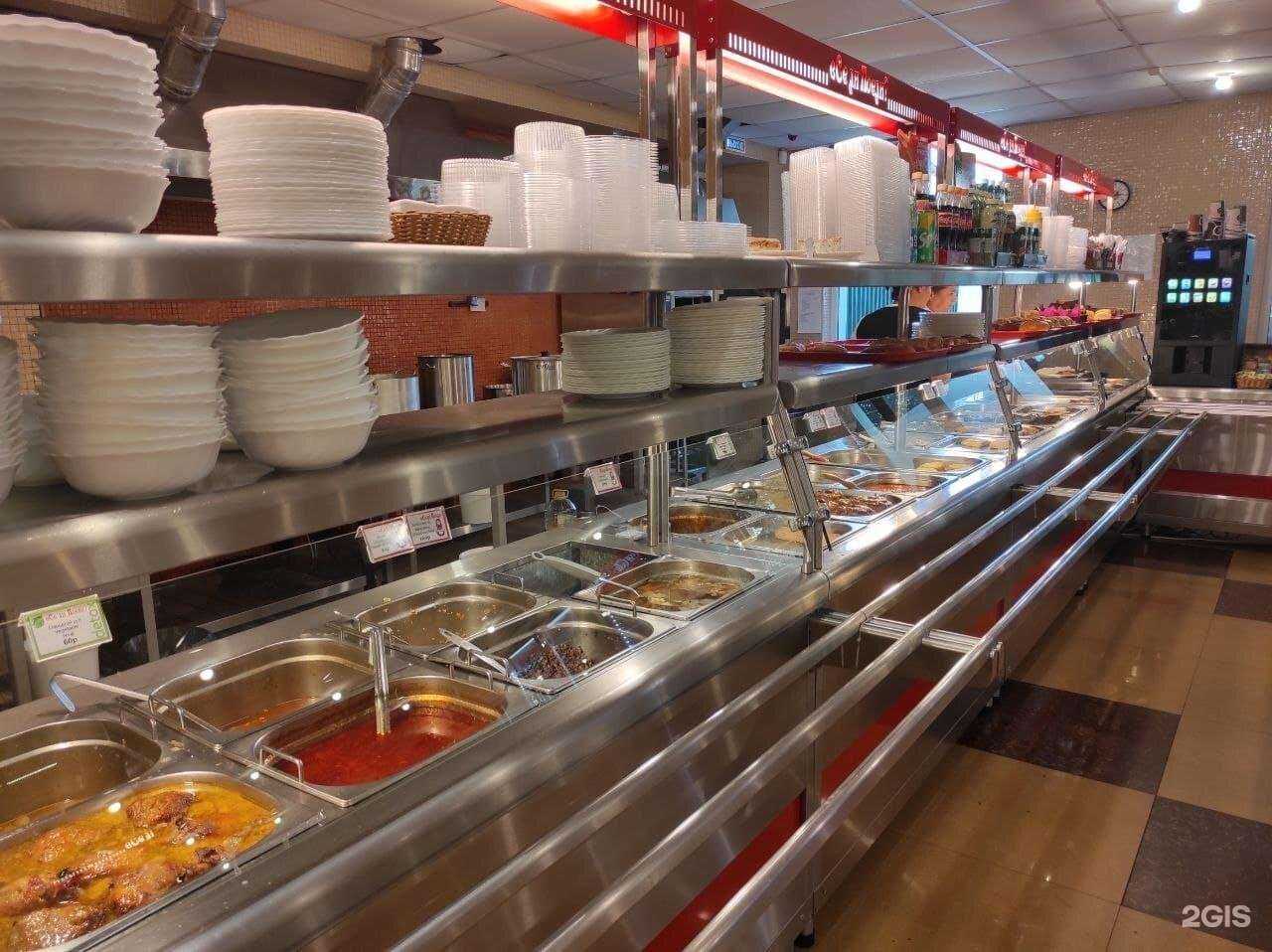 Отзывы на компанию Все ли поели? в Сочи c фото