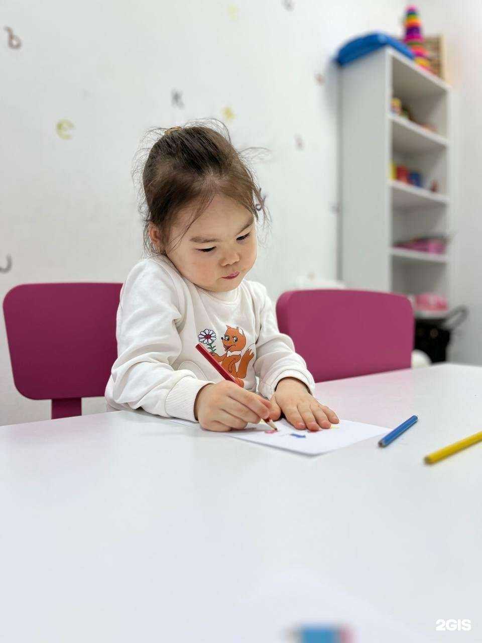 Отзывы на компанию Академия успеха в Астрахани c фото