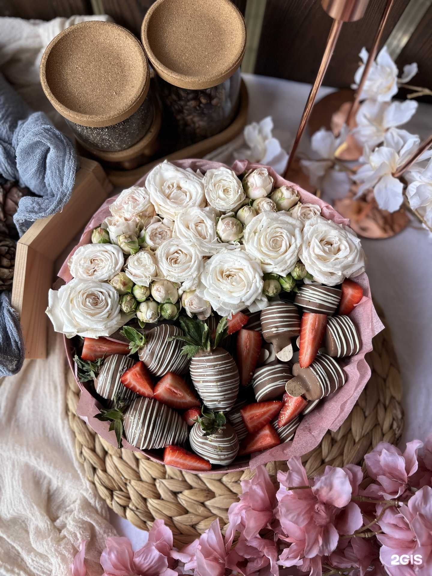 Отзывы на компанию CandyBoxGelen в г. Геленджик c фото