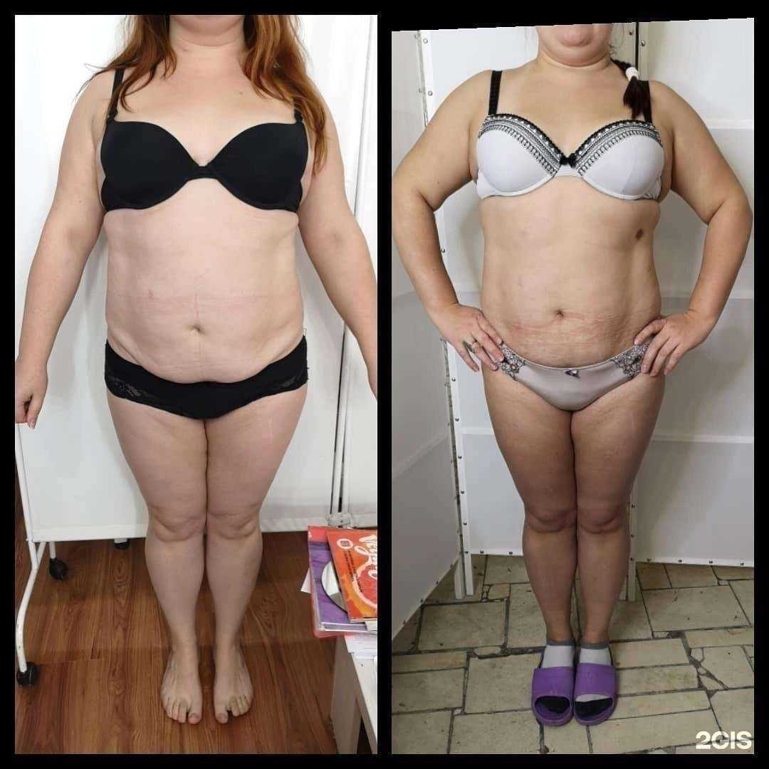 Отзывы на компанию Inaraekb в Екатеринбурге c фото