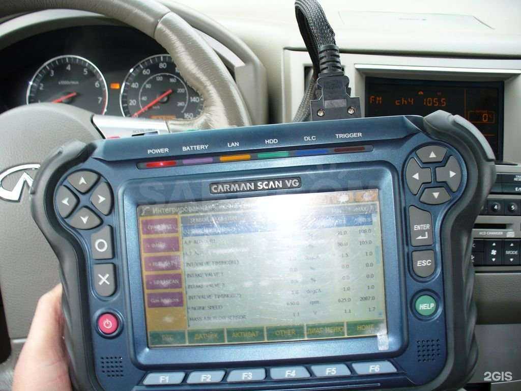 Отзывы на компанию Автозапуск в Абакане c фото