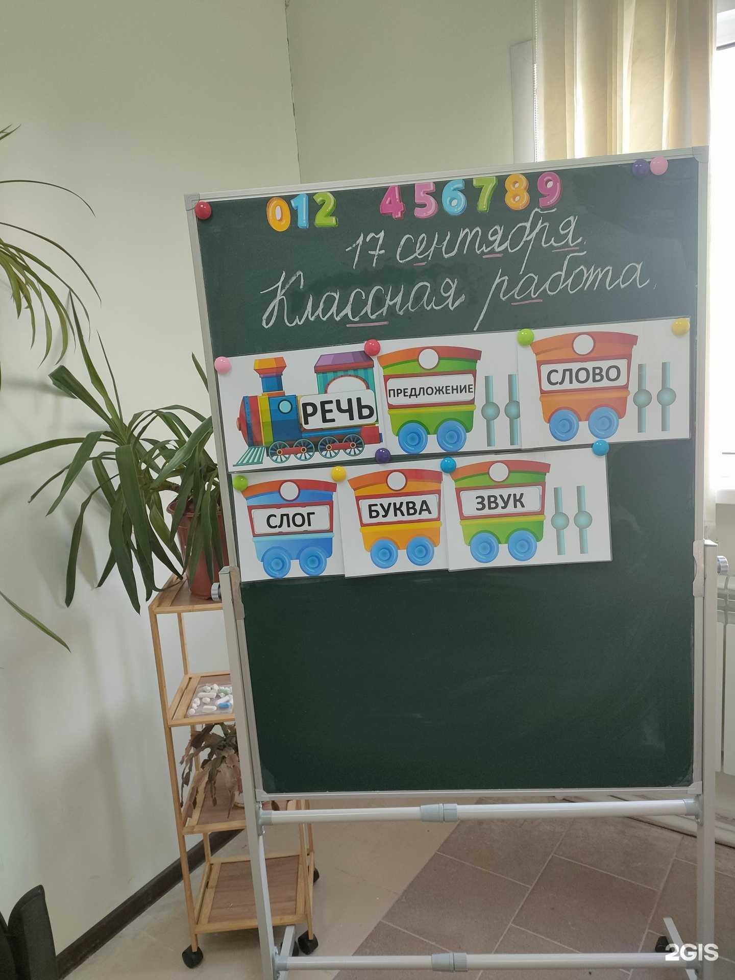 Отзывы на компанию Академия знаний в г. Калуга c фото