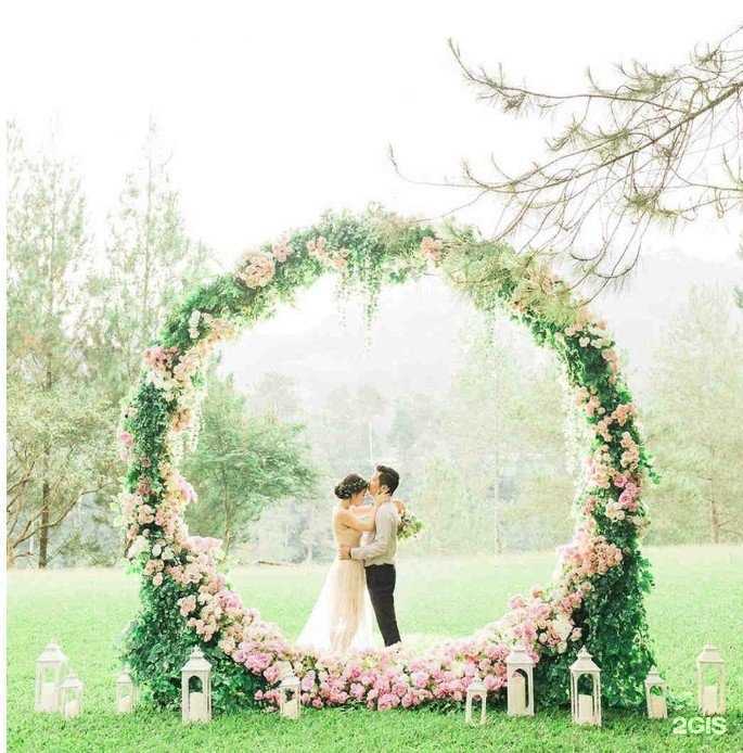 Отзывы на компанию Пилигрим Плюс в г. Оренбург c фото