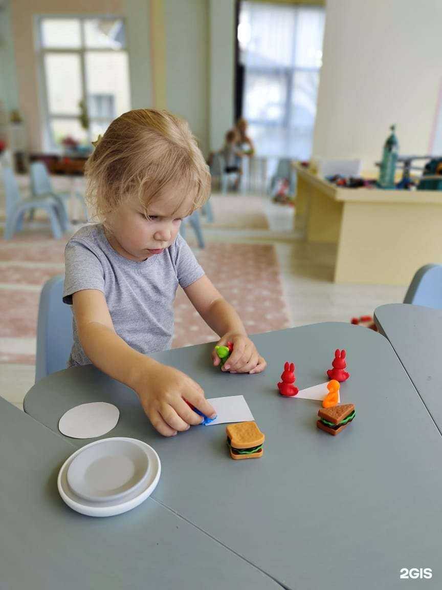 Отзывы на компанию Главные люди в г. Сочи c фото