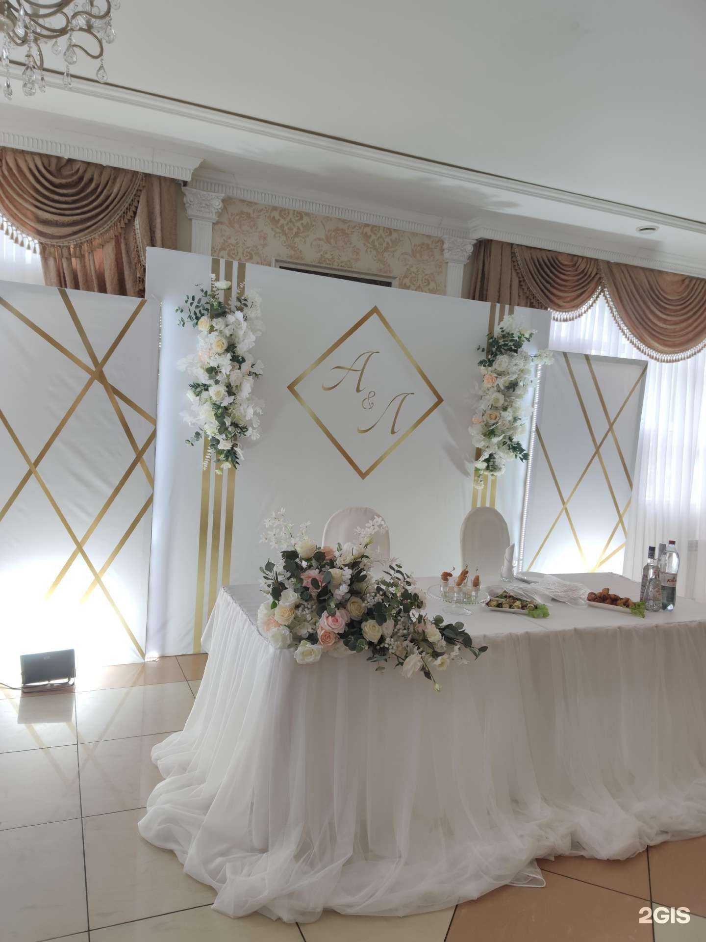 Отзывы на компанию Студия цветов и шаров в Саранске c фото