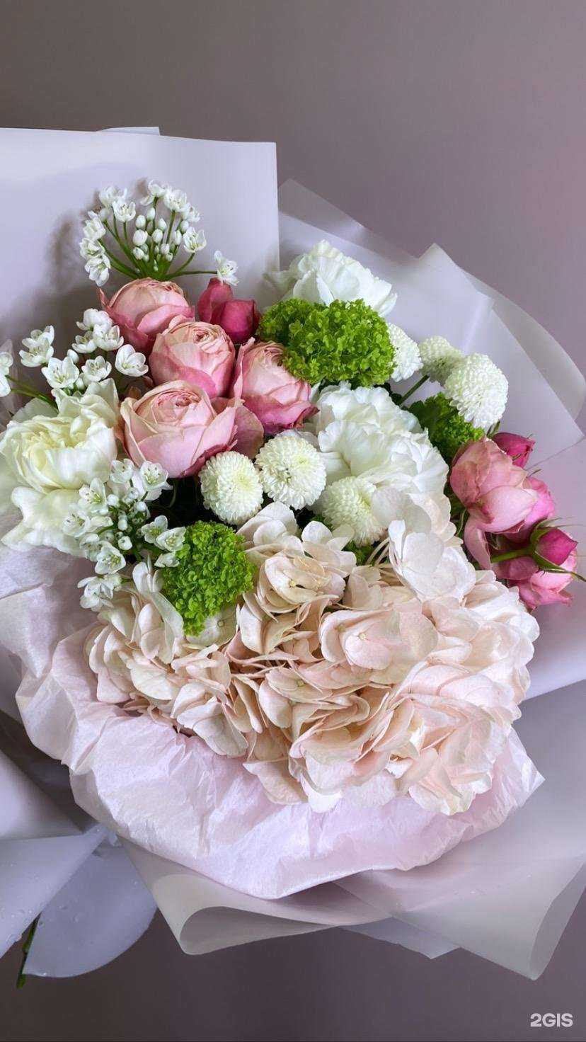 Отзывы на компанию Floren в Нижнем Новгороде c фото