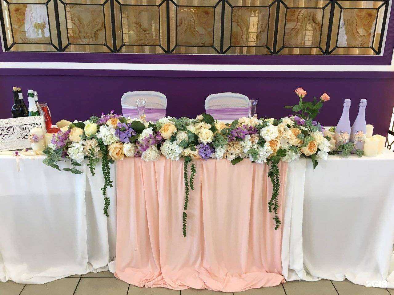 Отзывы на компанию Московская в Кирове c фото