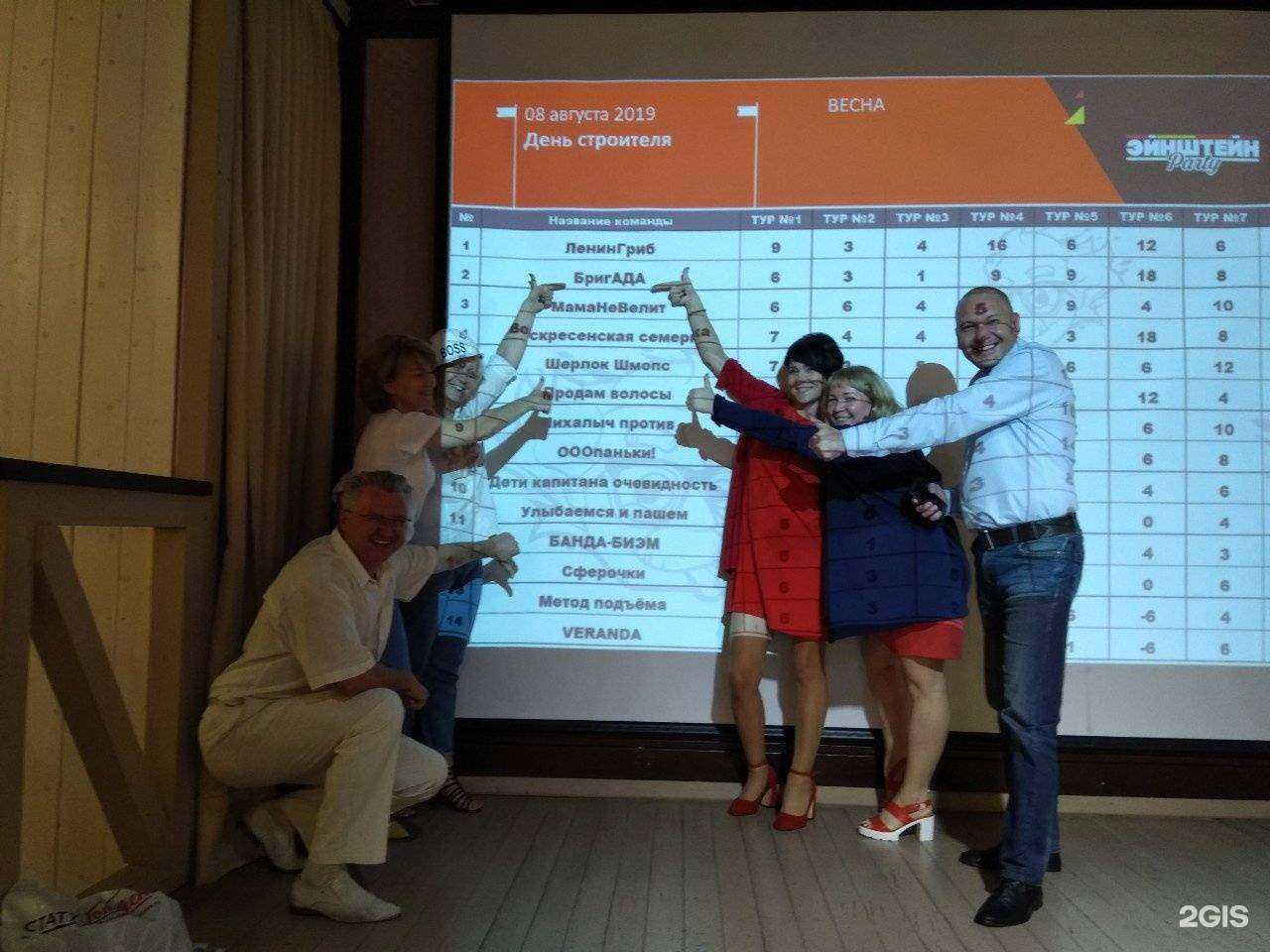 Отзывы на компанию Асгард в г. Тольятти c фото