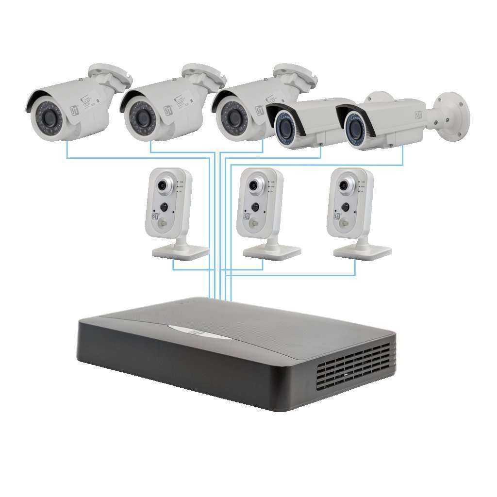 Отзывы на компанию Отк66 ру в г. Екатеринбург c фото